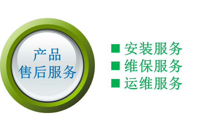 產(chǎn)品售后服務(wù)